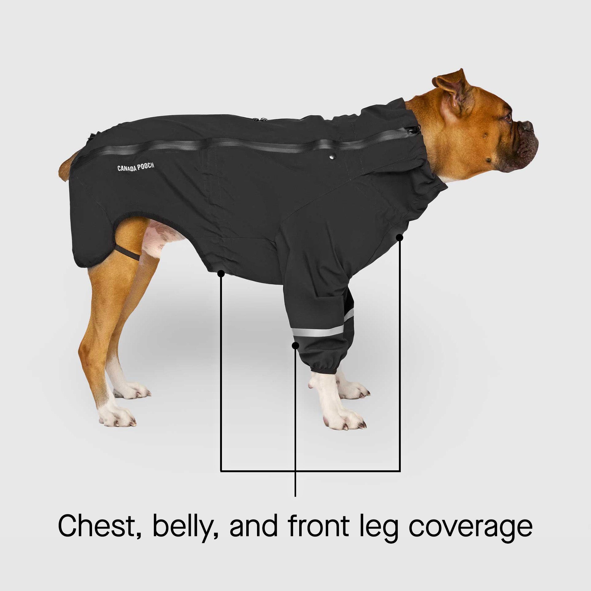 Waterproof Raincoat - FRYA